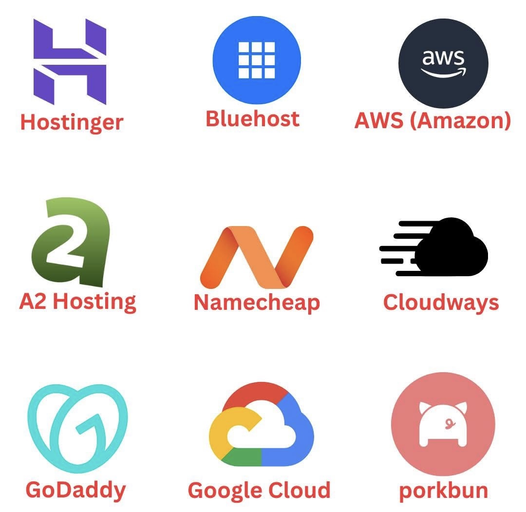 The Best Web Hosting Providers of 2026 — Ranked & Reviewed